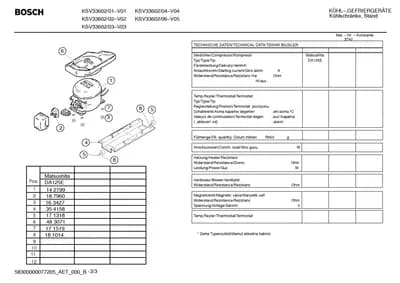 Seals & Gaskets (0008-0199)