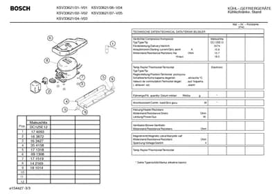 Screws, Seals & Gaskets (0004-0199)