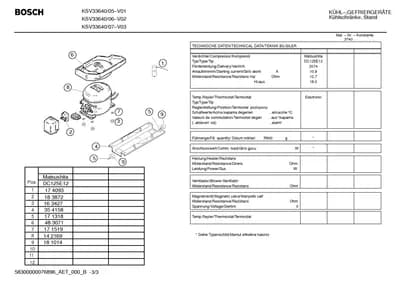 Screws, Seals & Gaskets (0005-0199)