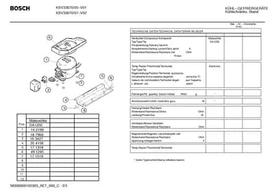 Seals & Gaskets, Lighting (0060-0370)