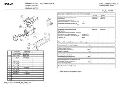 Screws, Seals & Gaskets (0001-0199)