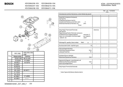 Seals & Gaskets (0001-0199)