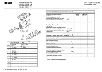 Seals & Gaskets (0199-0199)