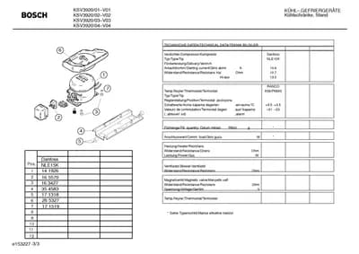 Seals & Gaskets (0199-0199)