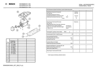 Seals & Gaskets (0125-0199)