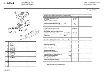 Seals & Gaskets (0199-0199)