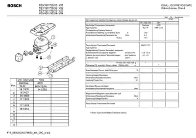 Seals & Gaskets (0199-0199)