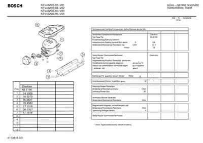 Seals & Gaskets (0127-0199)