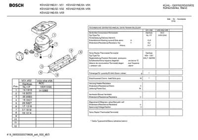 Screws, Seals & Gaskets (0007-0199)