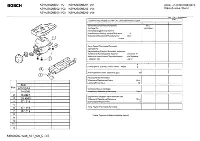 Seals & Gaskets (0009-0199)