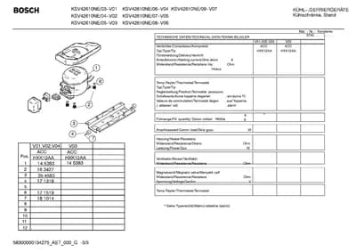 Seals & Gaskets (0009-0199)
