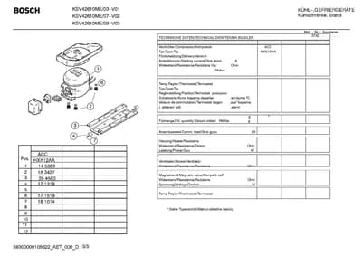 Seals & Gaskets (0060-0200)