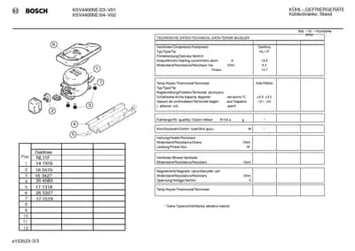 Seals & Gaskets (0199-0199)