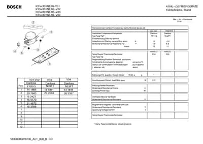 Seals & Gaskets (0199-0199)
