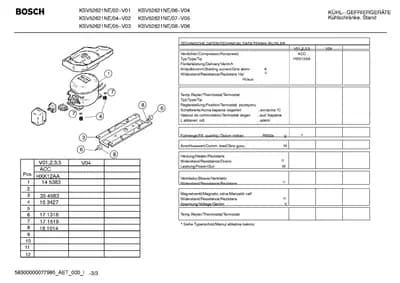 Seals & Gaskets (0008-0199)