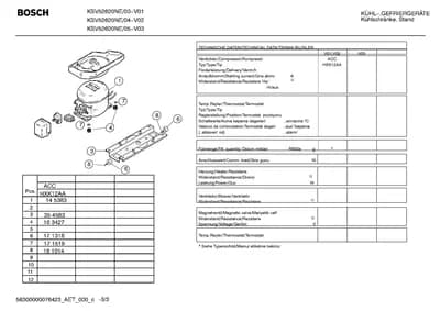 Screws, Seals & Gaskets (0015-0199)