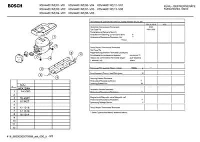 Seals & Gaskets (0011-0199)