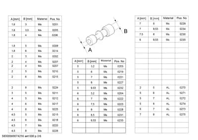 Diagram 6