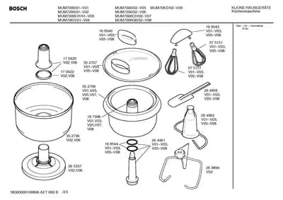 Lids & Covers, motors (0001-0100)