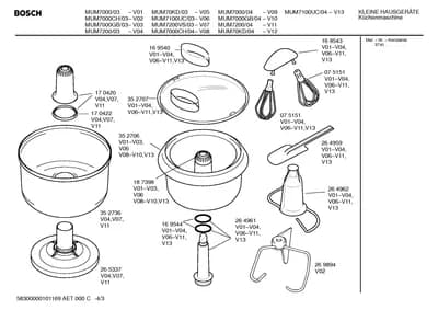 motors, Lids & Covers (0001-0100)
