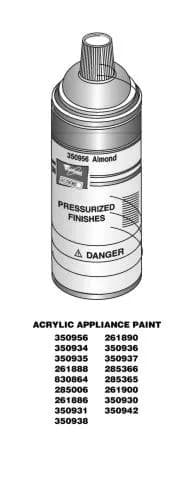Spray Paint